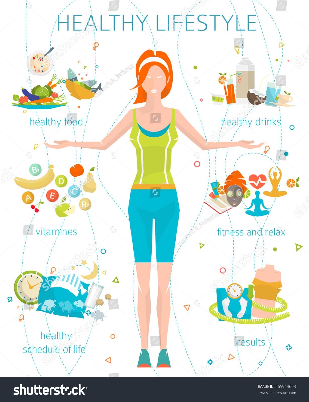 Healthy Living